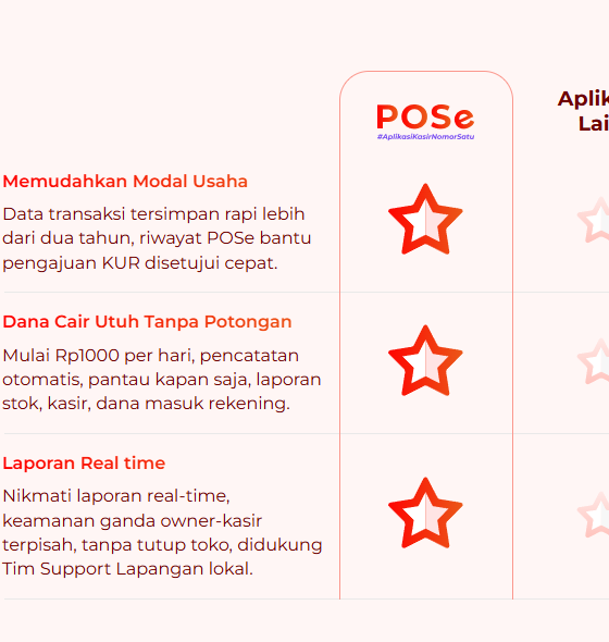 Aplikasi POSe untuk kasir bisnis modern